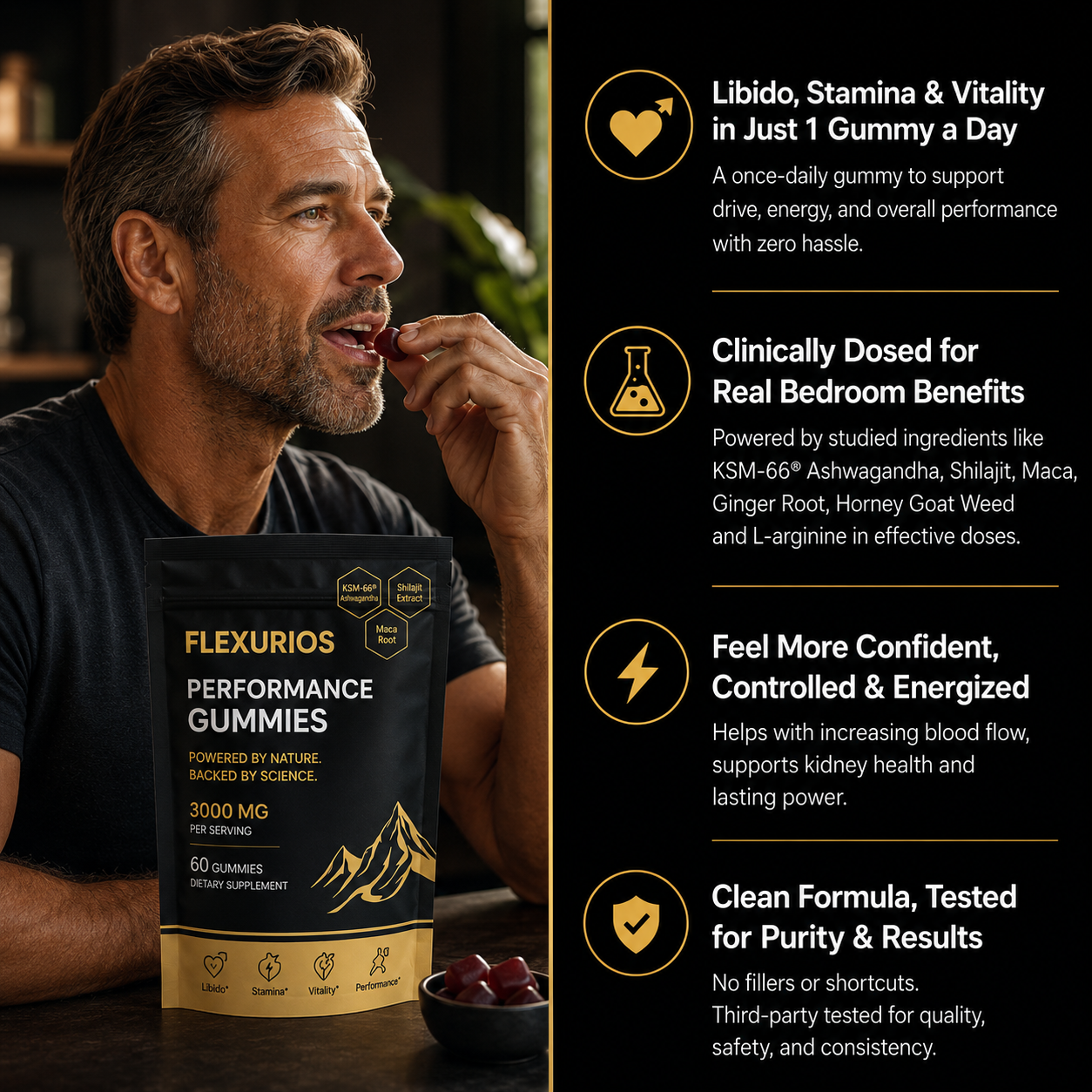 Performance Gummies
